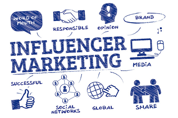 influencer marketing in Pakistan