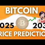 Bitcoin Price Prediction