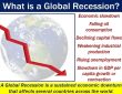 Global Recession Fears