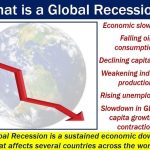 Global Recession Fears