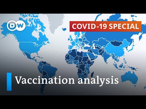 Global COVID-19 Vaccination Progress